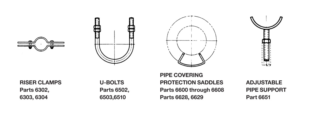 Pipe02