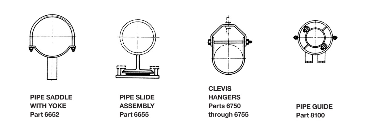Pipe03